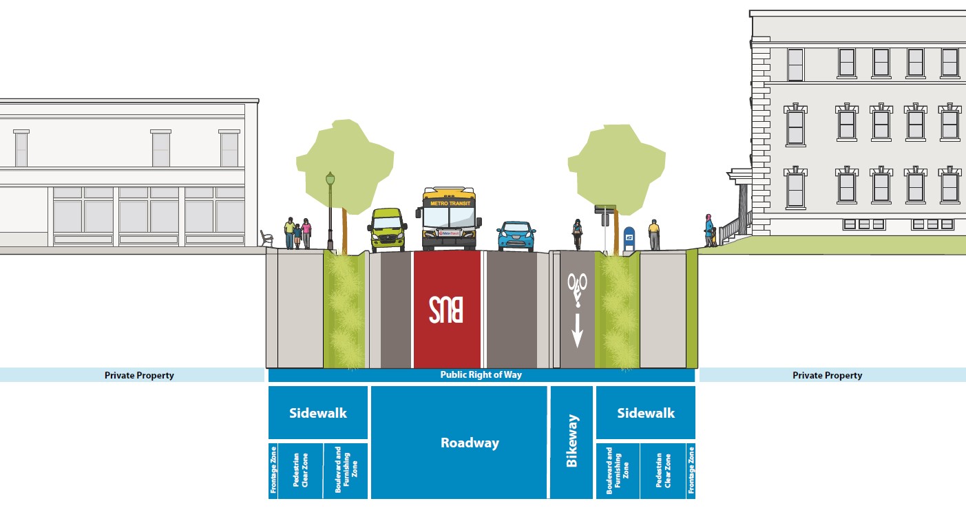 Street Zones image