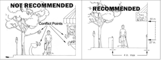 Protruding objects: not recommended, objects such as a drinking fountain and signs protrude into the walking path and create conflict points; recommended, objects mounted between 27 and 80 inches above the walking surface protrude no more than 4 inches