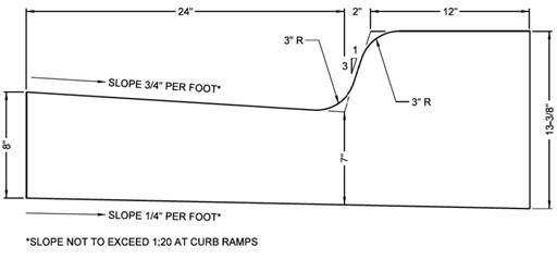Illustration: B624 Modified curb with 12” top